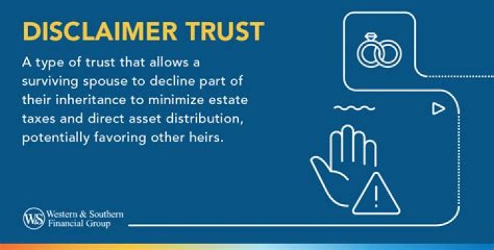 Does a disclaimer trust get a step up in basis?