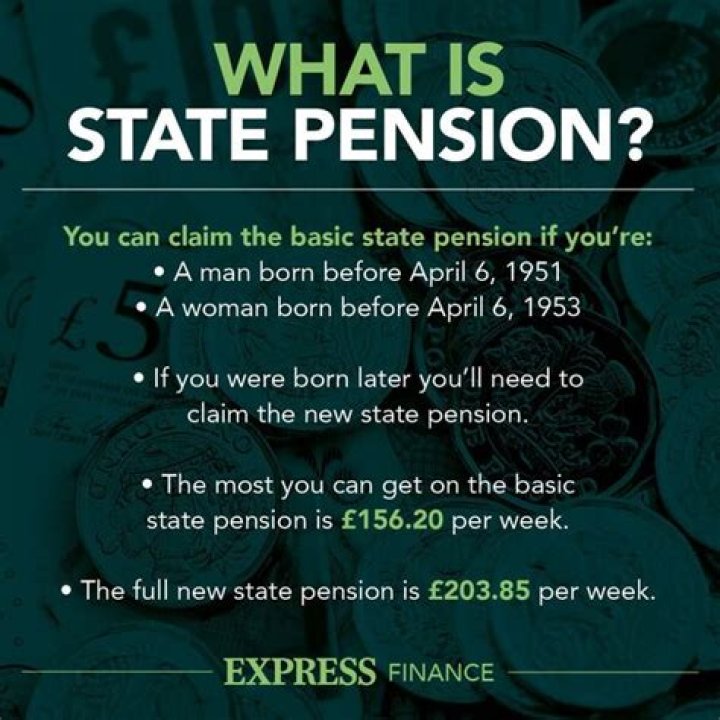 Does a married woman get a state pension?