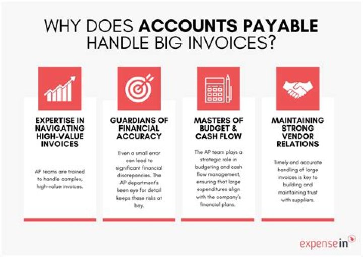Does accounts payable handle 1099?