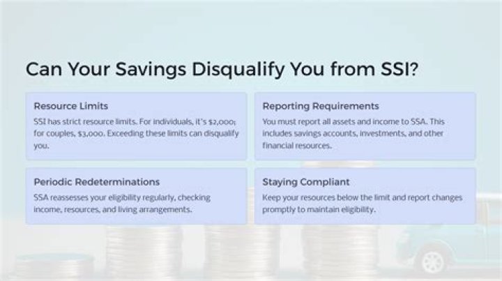 Does annuity affect SSI?