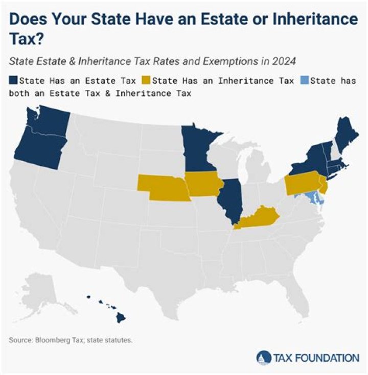 Does California have an estate or gift tax?