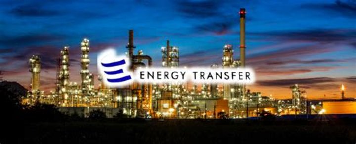 Does Energy Transfer Partners issue a k1?