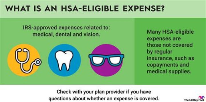 Does HSA money have to be used for medical?