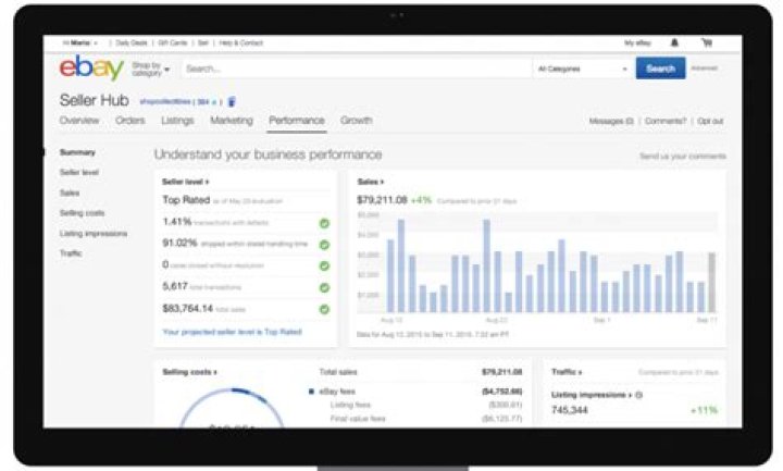 Does Iowa charge sales tax on eBay?