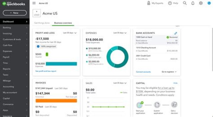 Does QuickBooks have a cash requirements report?