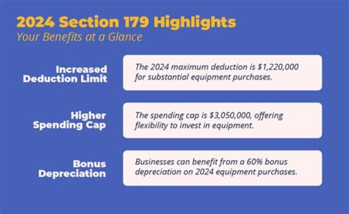 Does section 179 reduce self-employment income?