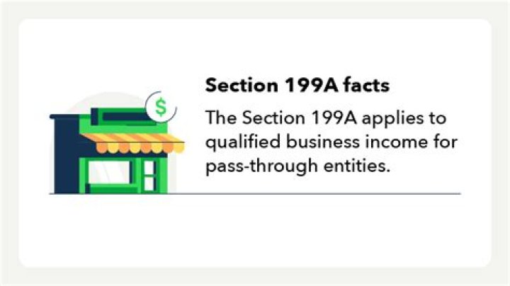 Does Section 199A apply to foreign rental property?