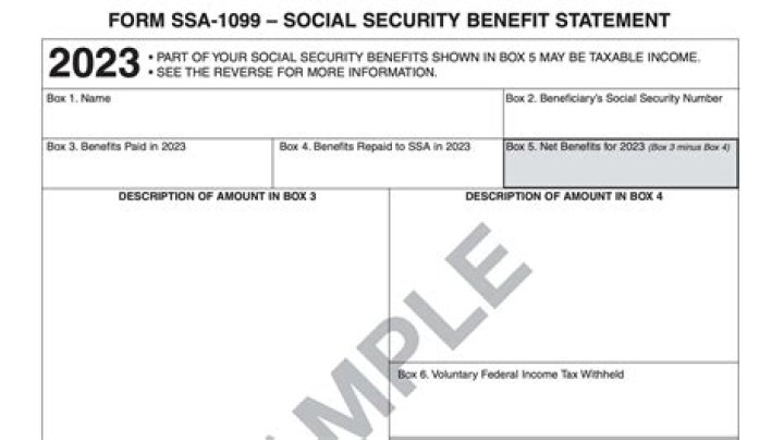 Does Social Security come out after taxes?