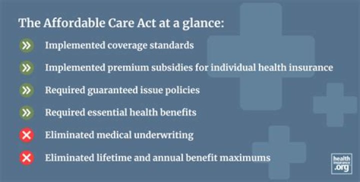 Does the Affordable Care Act apply to all insurance?