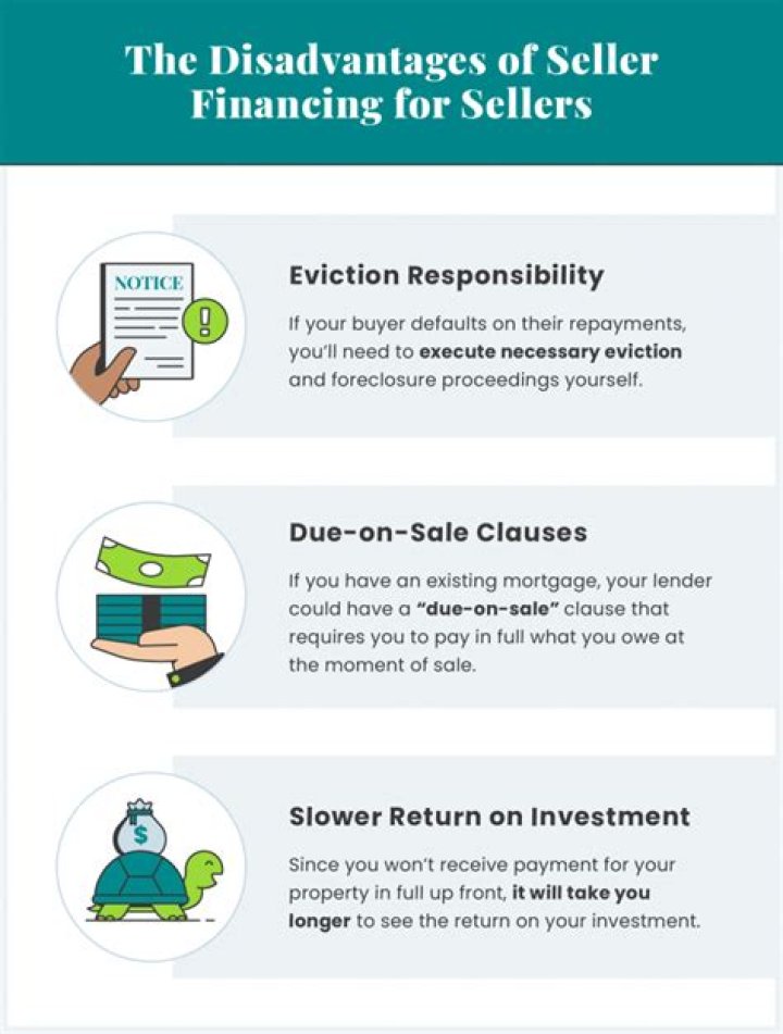 Does the seller get a HUD-1?