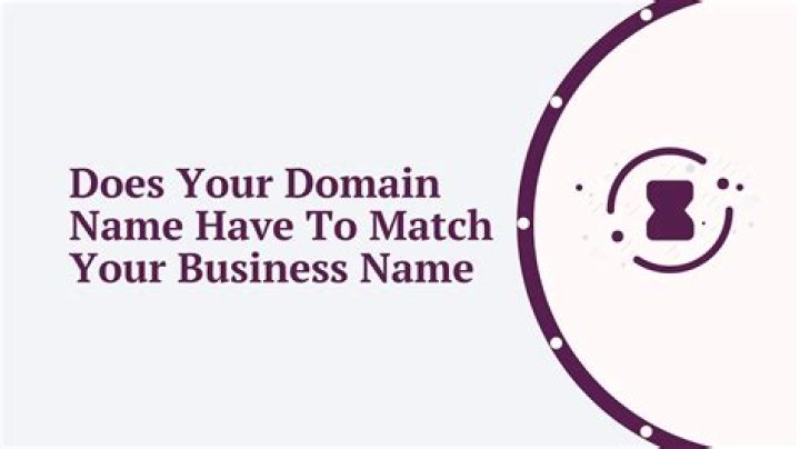 Does your domain have to match your LLC?