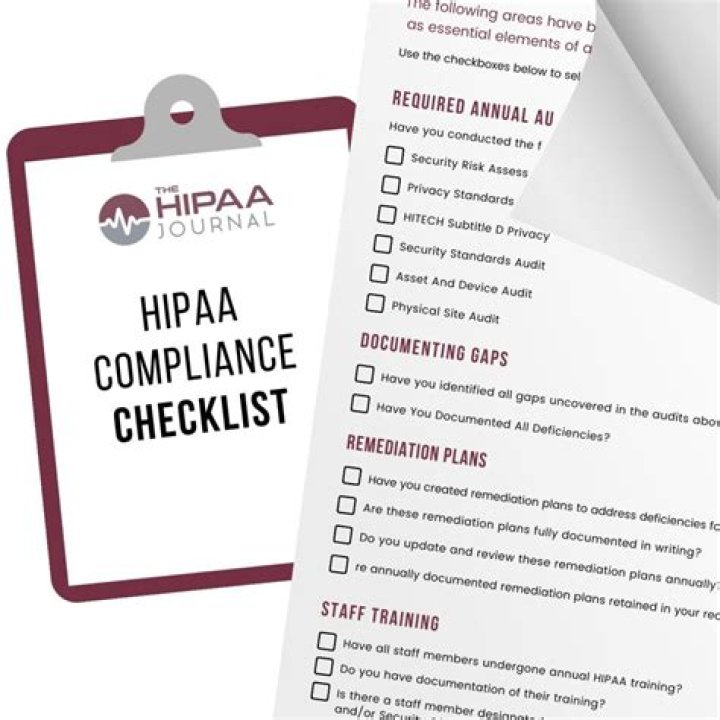 HIPAA Compliance Software helps organizations adjust to recent changes