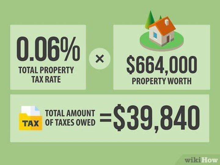 How are property taxes calculated when you buy a home?