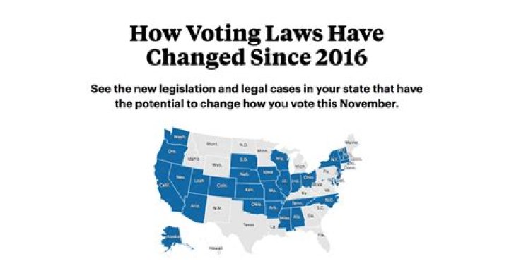 How can existing laws be changed?