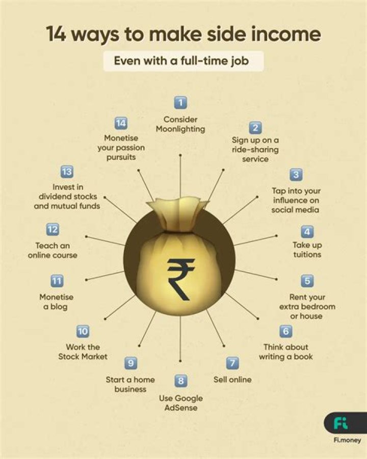How can I earn extra income in Delhi?