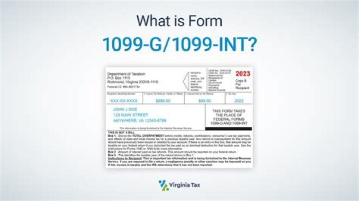 How can I get a copy of 1099G?