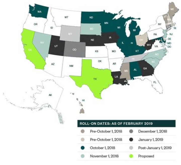 How did the wayfair decision alter the approach to sales tax nexus?