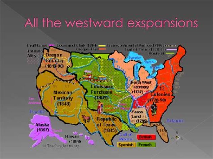 How did westward expansion help the economy?