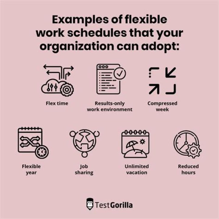 How do I ask for a flexible work arrangement?