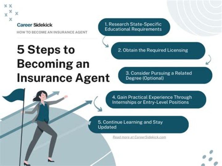 How do I become an insurance agent in Maine?