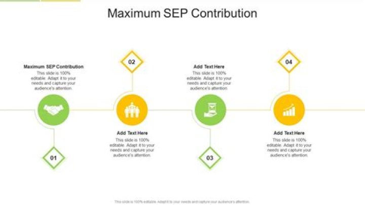 How do I calculate my maximum SEP contribution?