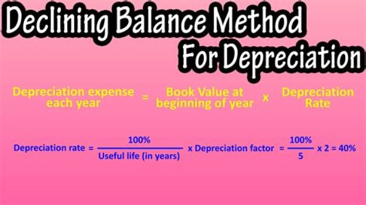 How do I calculate normal depreciation?