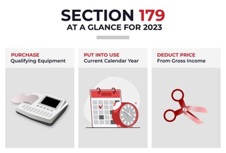 How do I file a Section 179 deduction?