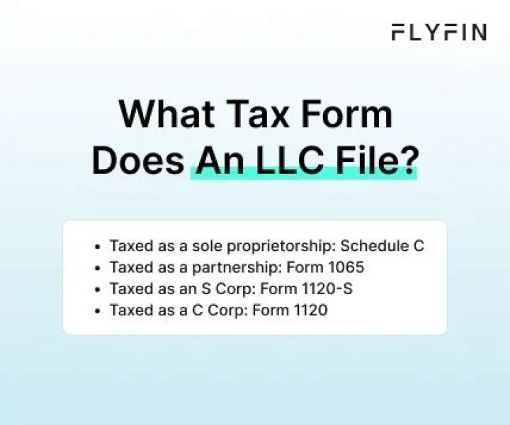 How do I file an extension for LLC taxes?