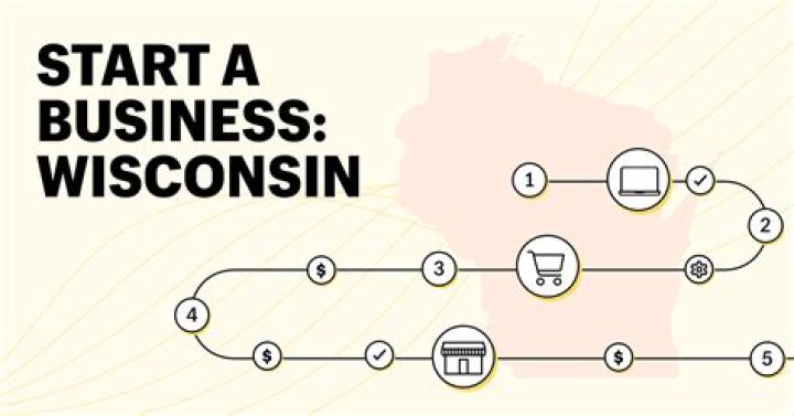How do I find out who owns a business in Wisconsin?