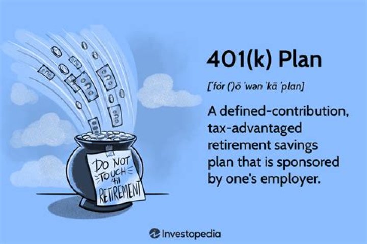 How do I find unclaimed 401k money?