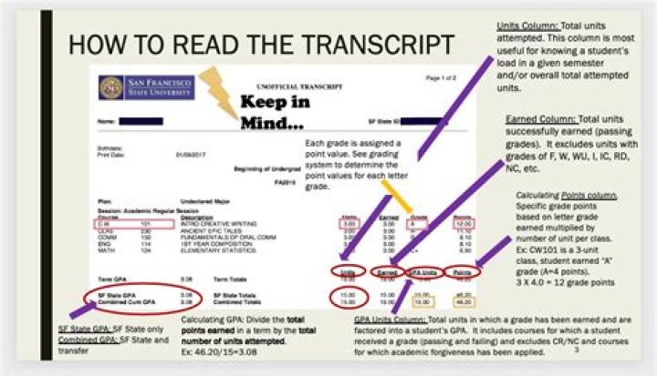 How do I get my transcripts from NMSU?
