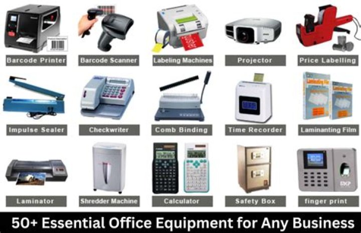 How do I lease equipment to my business?