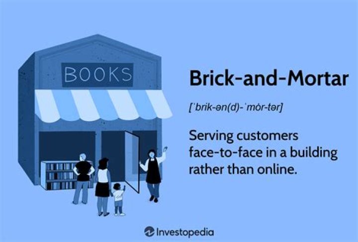 How do I order a brick-and-mortar online?