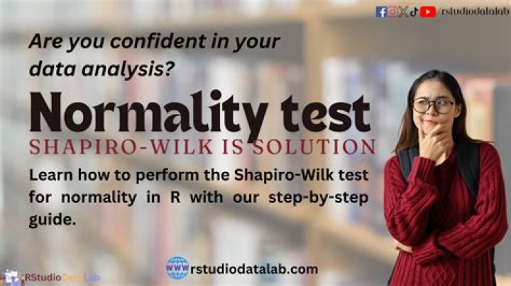 How do I report a Shapiro Wilk test of normality?