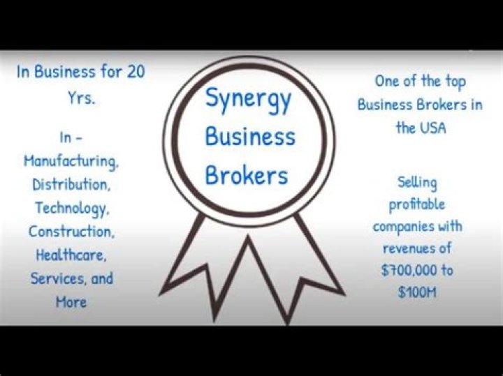 How do I sell a portion of my business?