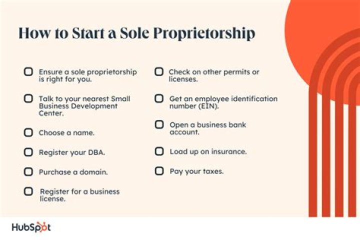 How do I start a sole prop business?