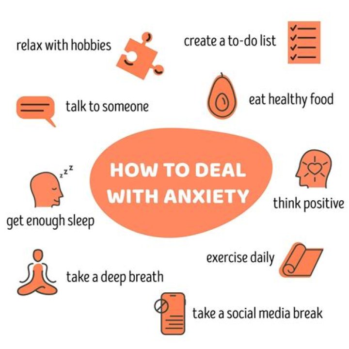 How do I stop anxiety when presenting?