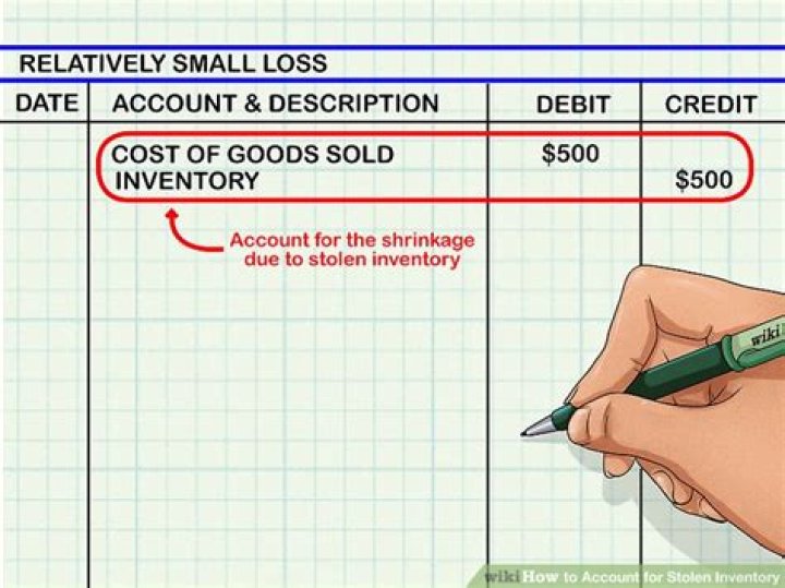 How do you account for stolen inventory?