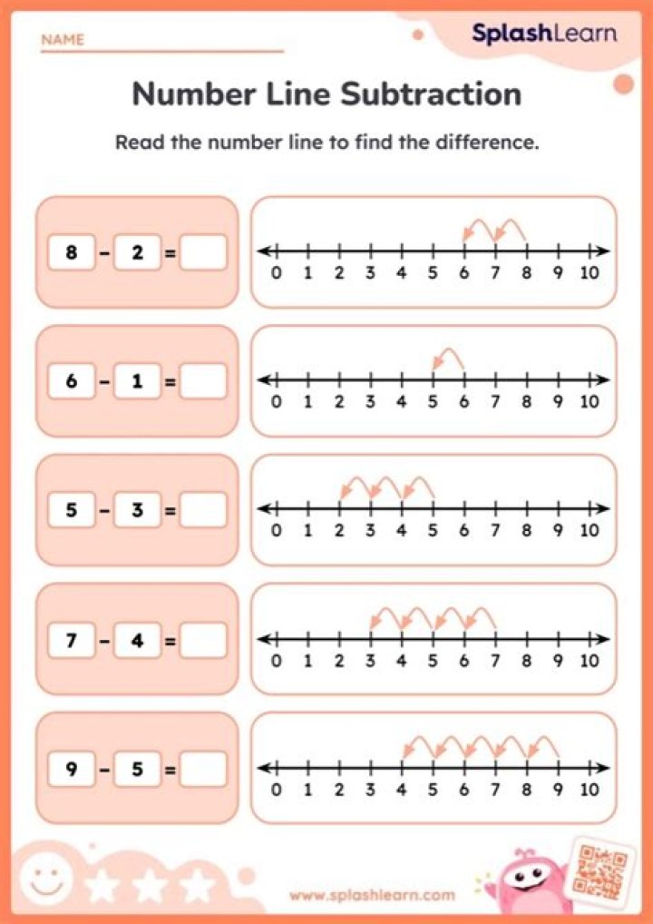 How do you add and subtract on a number line?