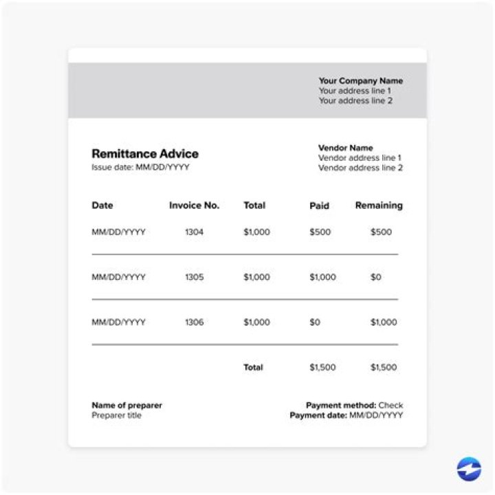 How do you advice an investor?