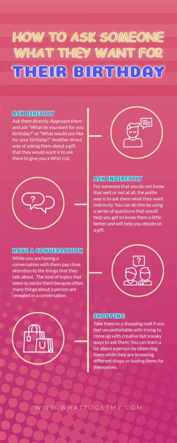 How do you ask someone what they want as a gift?