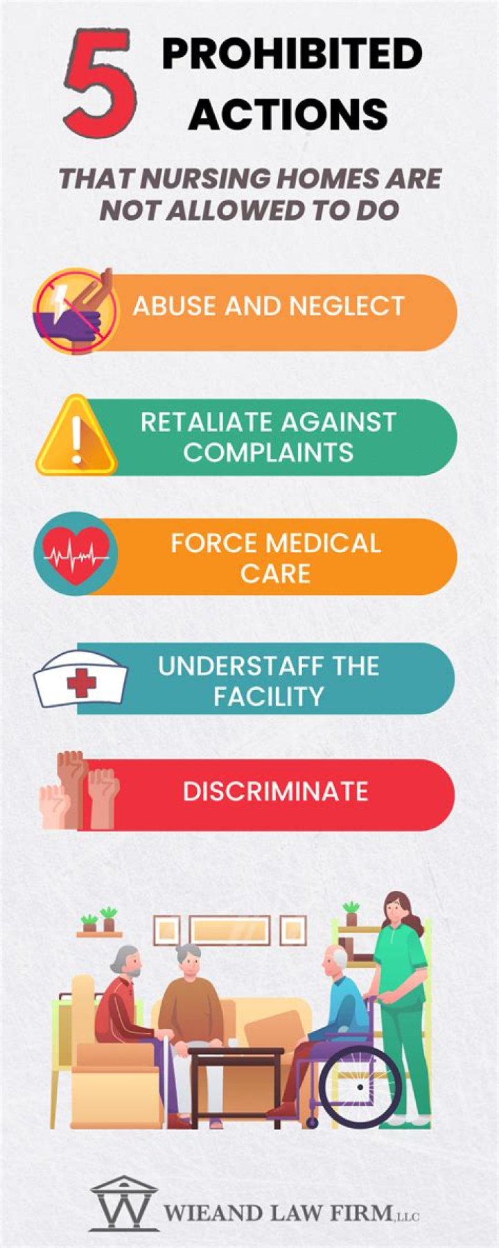 How do you avoid paying money in a nursing home?