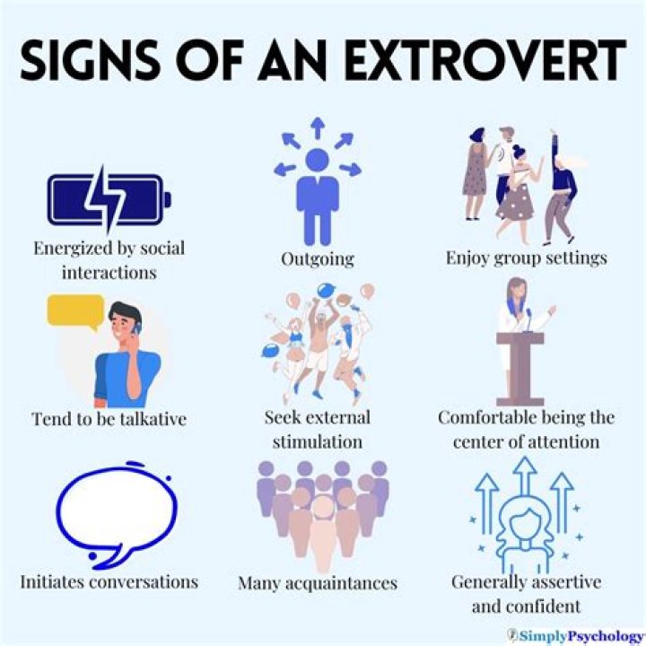 How do you become an extravert?