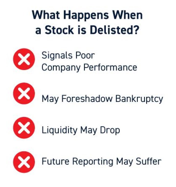 How do you book a loss of delisted stock?