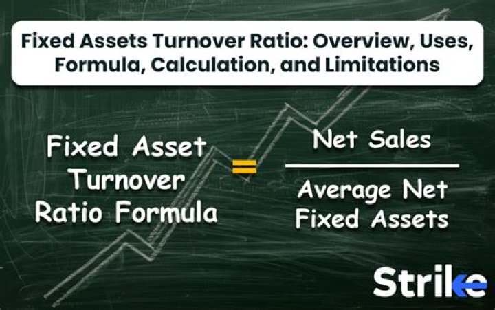 How do you calculate average asset turnover ratio?