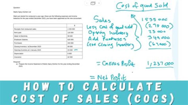How do you calculate cost of customers?