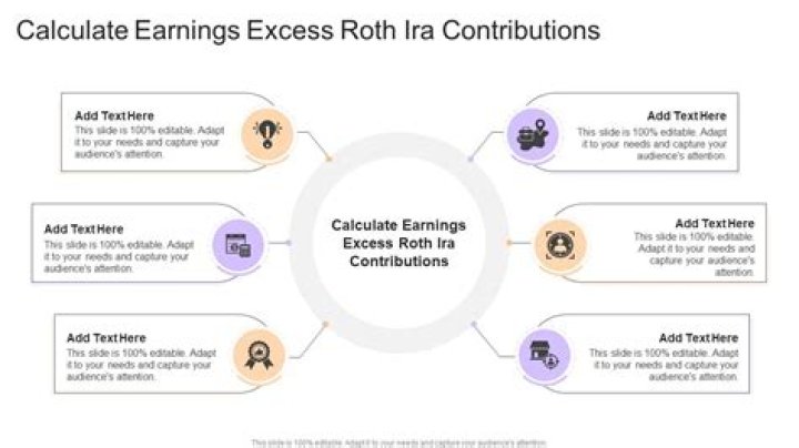 How do you calculate excess earnings?