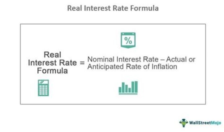 How do you calculate expected real interest rate?