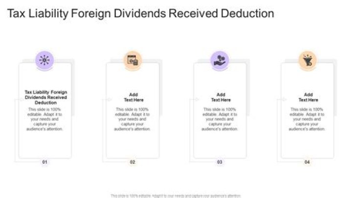 How do you calculate foreign dividends received?