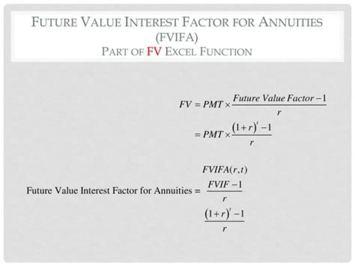 How do you calculate future value interest factor?